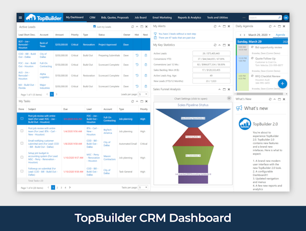 TopBuilder screenshot: TopBuilder CRM dashboard