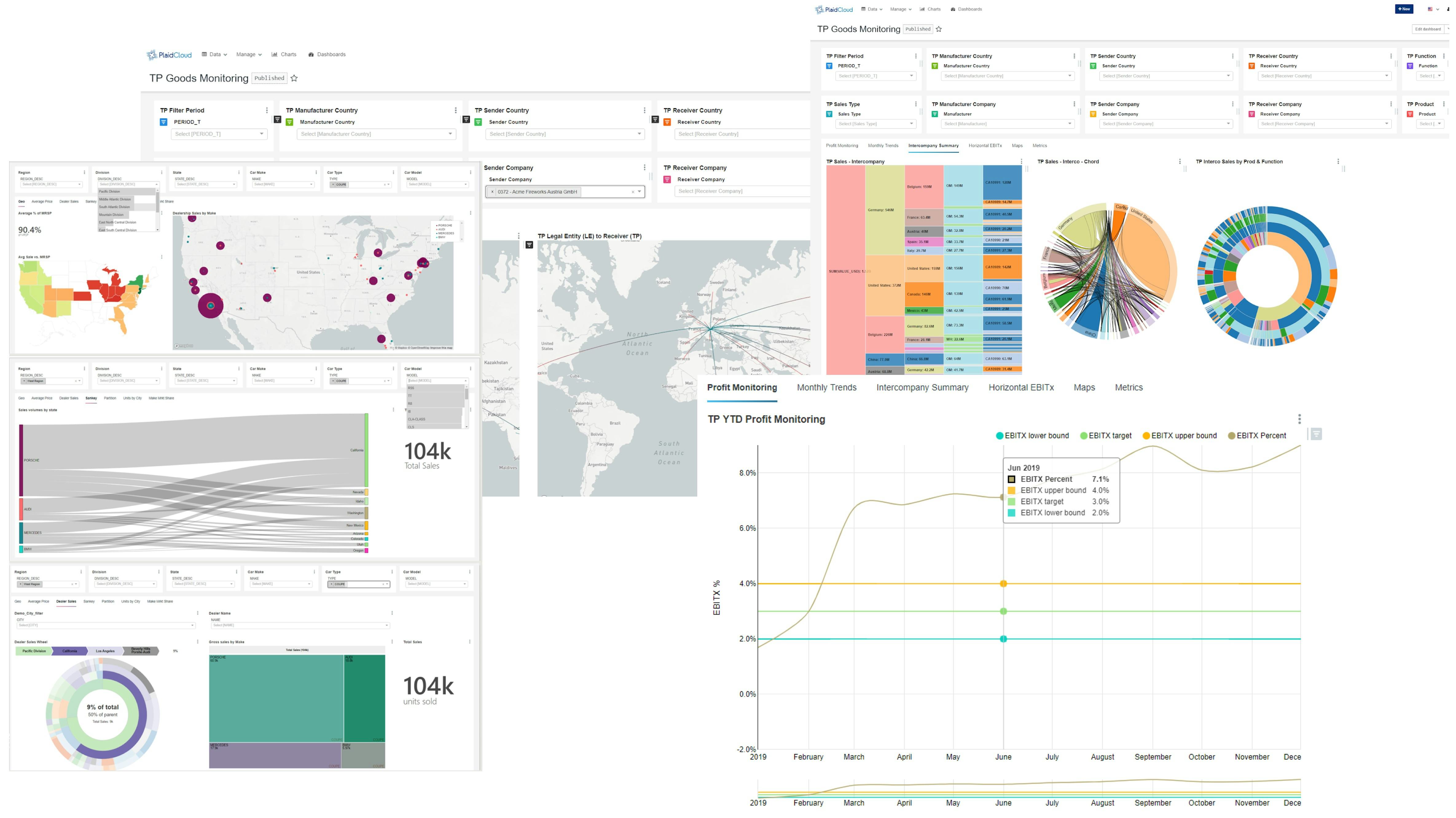 PlaidCloud Software - 2023 Reviews, Pricing & Demo