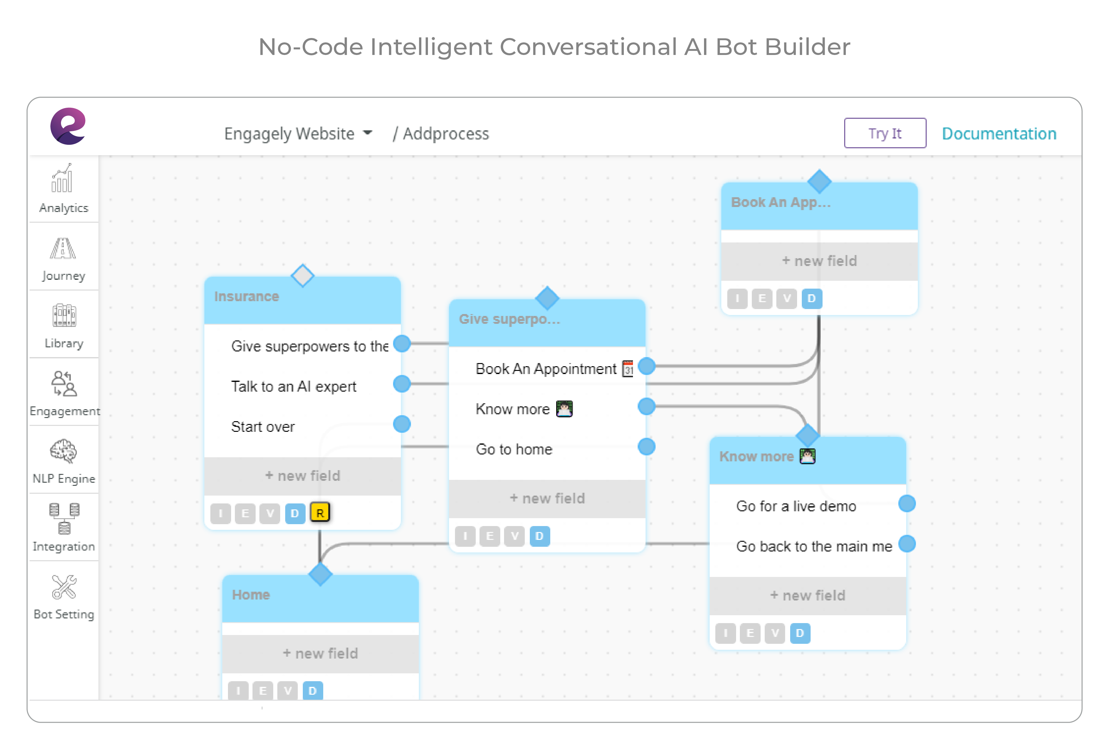 Engagely screenshot: AI-enabled smart chatbots are designed to simulate near-human interactions with customers.