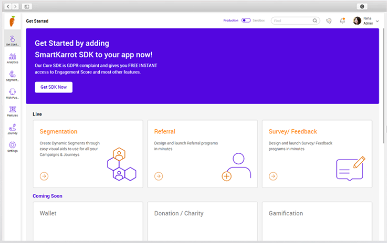 SmartKarrot activity dashboard