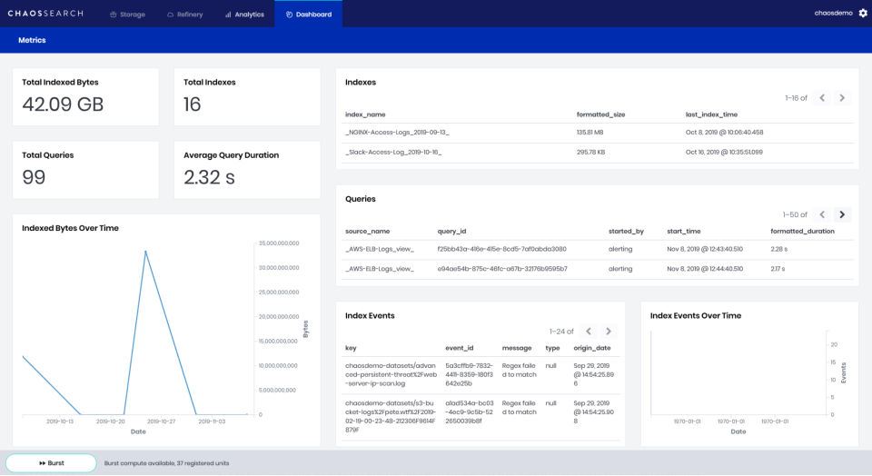 Chaossearch Software - 2