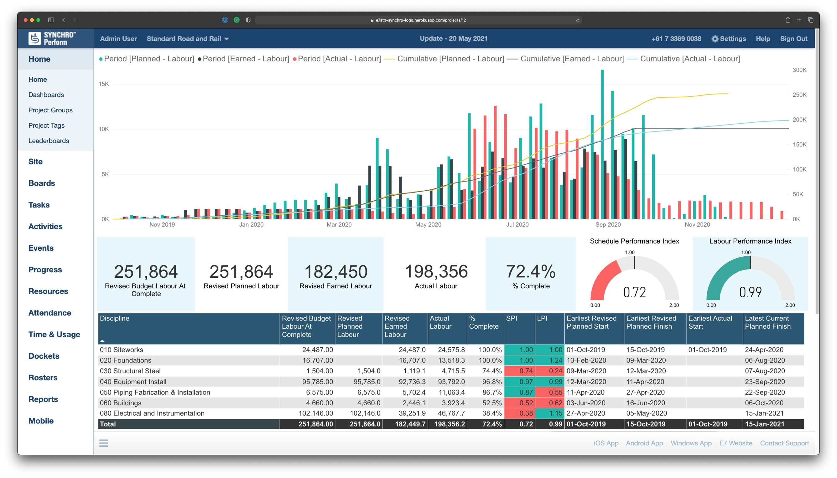 SYNCHRO Cost & Reviews - Capterra Australia 2023