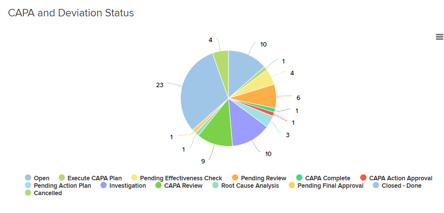 Adaptive Compliance Engine (ACE) Reviews, Cost & Features | GetApp ...