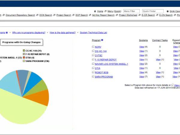 CMPRO Cost & Reviews - Capterra Australia 2023