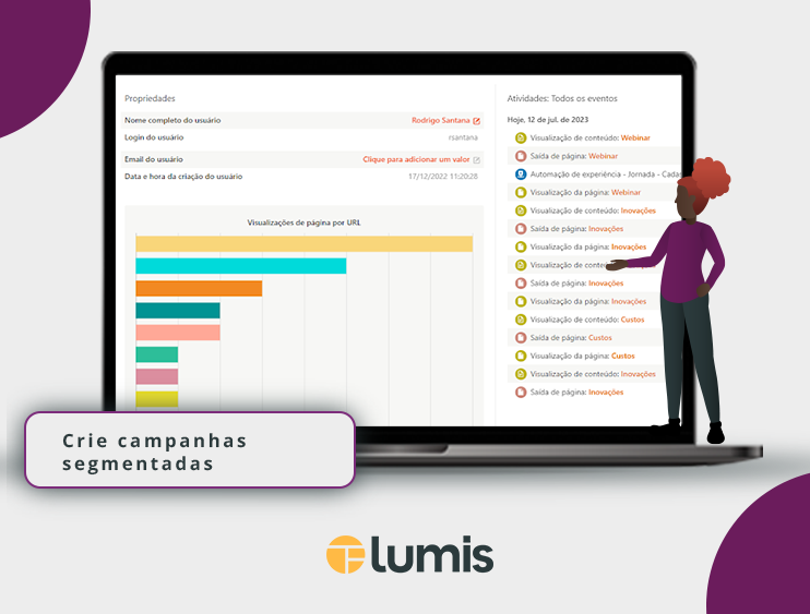 Novidades do produto  Lumis Experience Platform