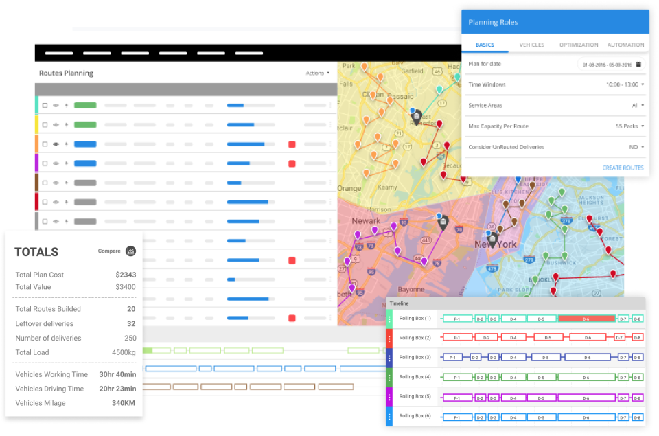 Planning, Scheduling & Op-thumb