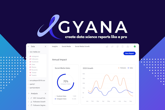 Gyana screenshot: Gyana, the easy to use report and dashboard tool
