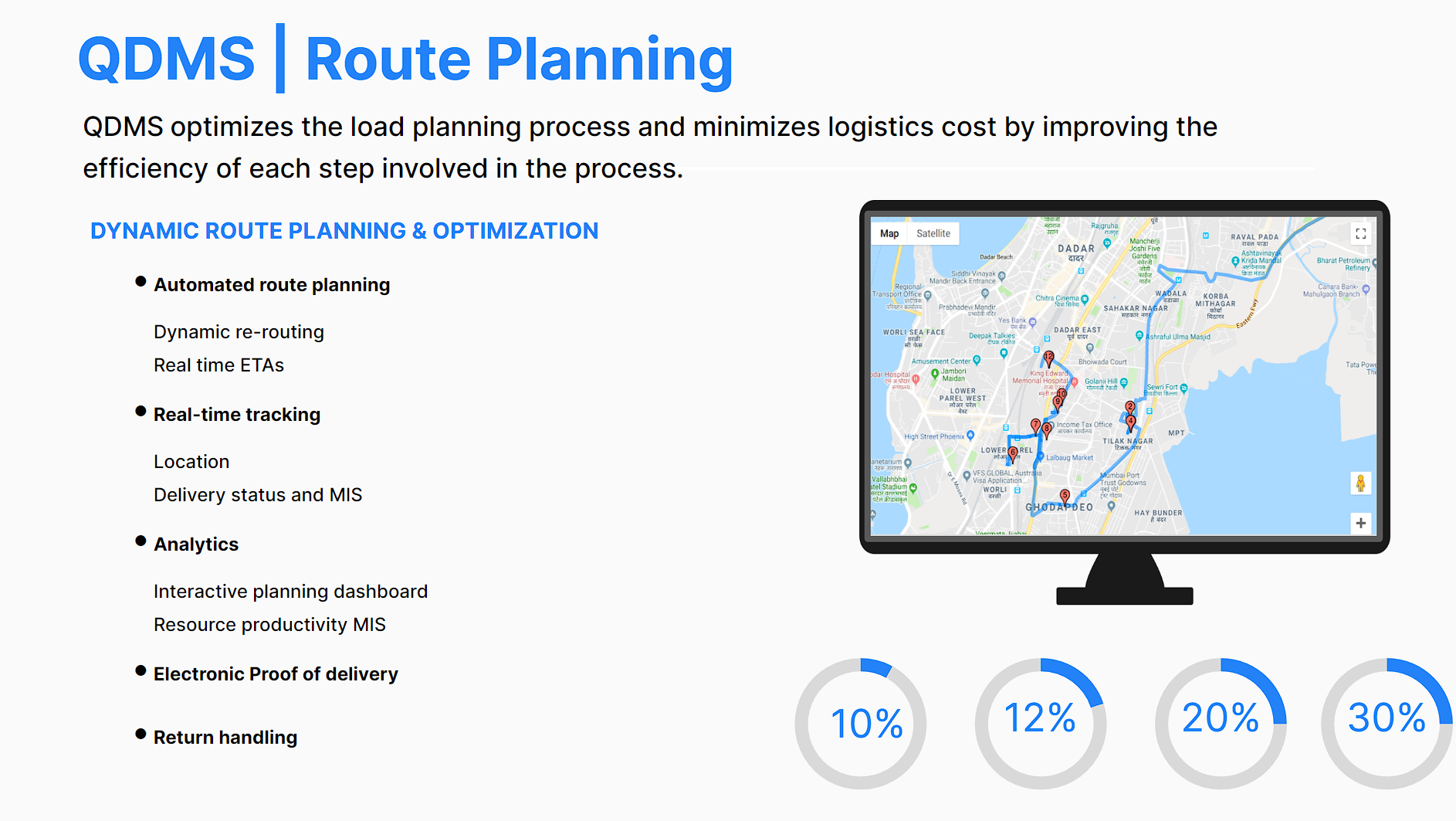 Qbit route planning
