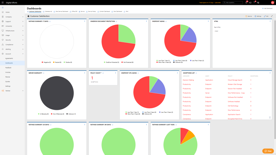 Visualize endpoint data-thumb