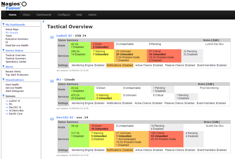 nagios xi free limitations nagios xi free limitations