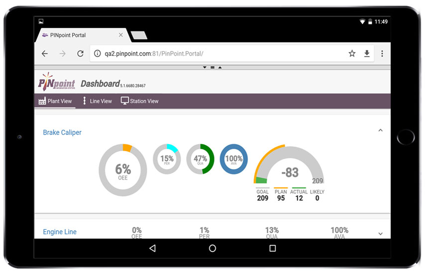 PINpoint precios, funciones y opiniones GetApp España 2023