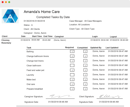Generations Homecare System 2024 Pricing Features Reviews Generations Homecare System 2024 Pricing Features Reviews