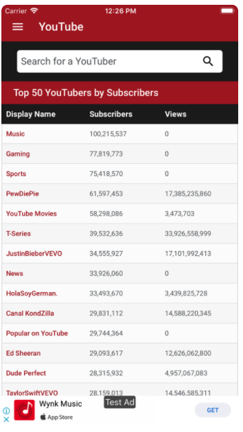 Social Blade top YouTube channels