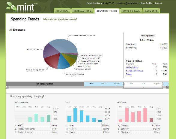 Mint Software - Mint screenshot