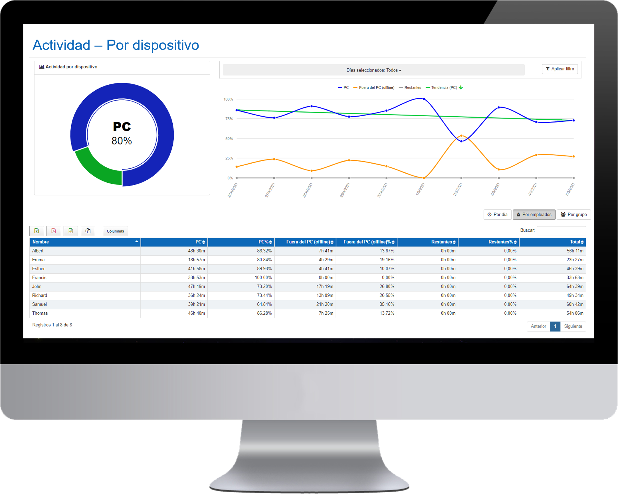 Time Work Pricing Alternatives More 2023 Capterra time-work-pricing-alternatives-more-2023-capterra
