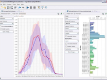 RapidMiner Software - RapidMiner Text Analytics