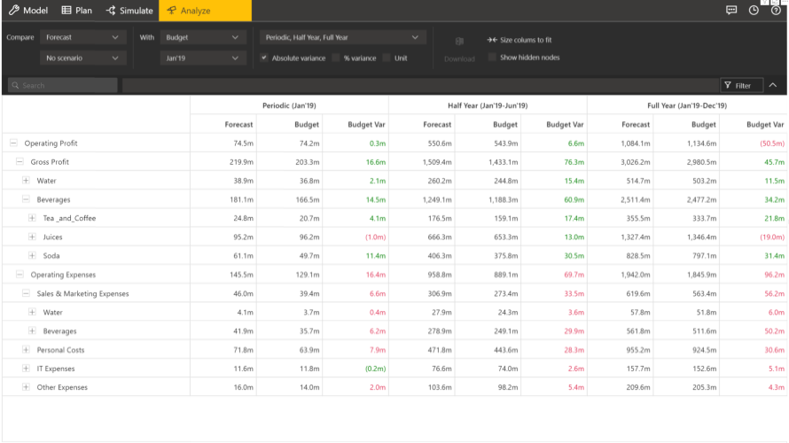 ValQ screenshot: ValQ financial analysis dashboard