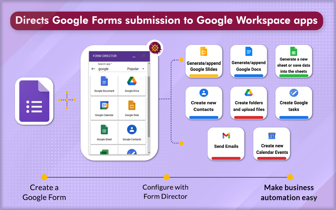 Direct Google form responses to Google Workspace apps