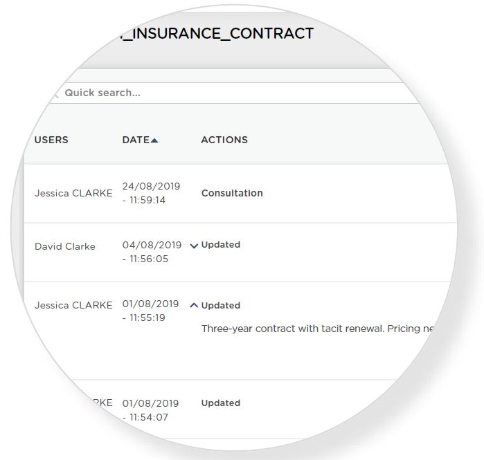 DiliTrust Governance Suite Logiciel - 4