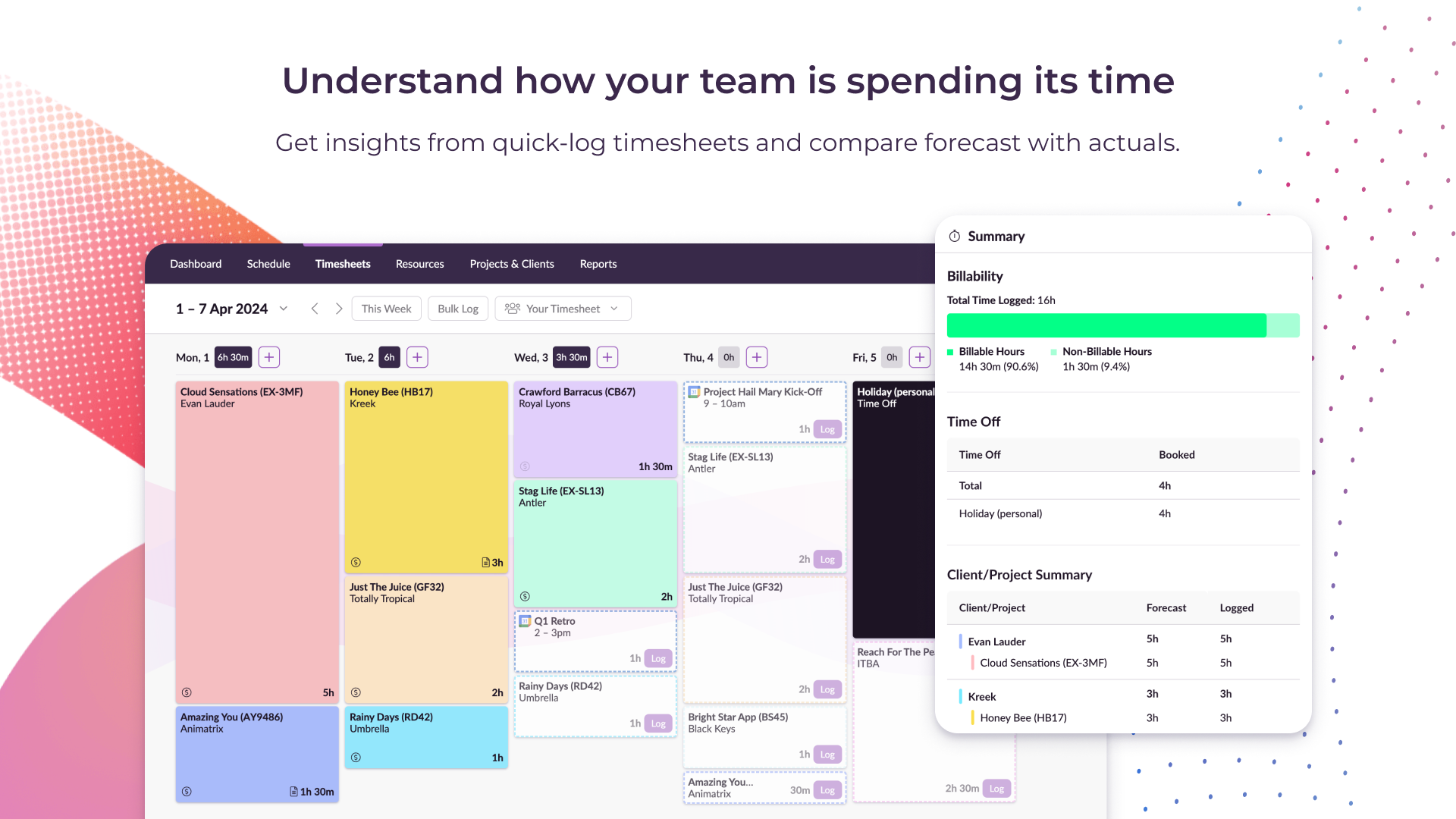 Understand how your team is spending its time. Get insights from quick-log timesheets and compare forecast with actuals.