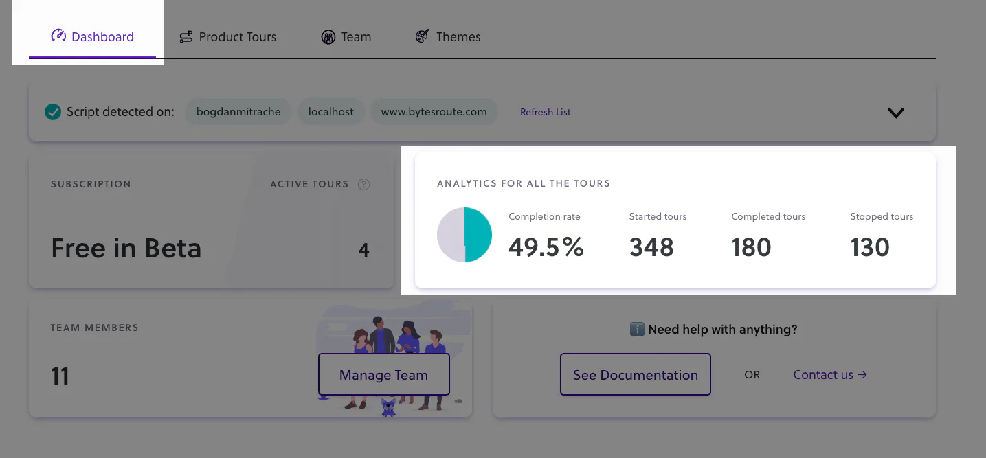 Bytes Route Cost & Reviews - Capterra Australia 2026