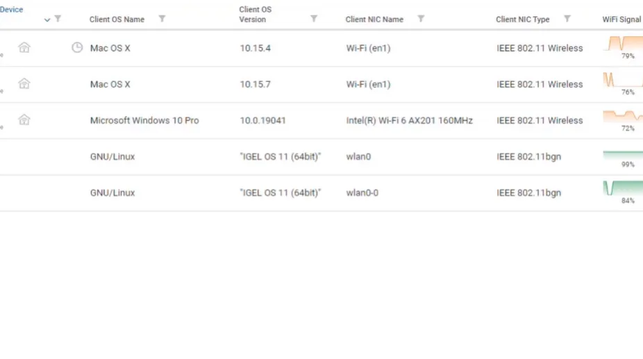ControlUp Remote DX Price, Reviews & Features - Capterra South Africa 2026