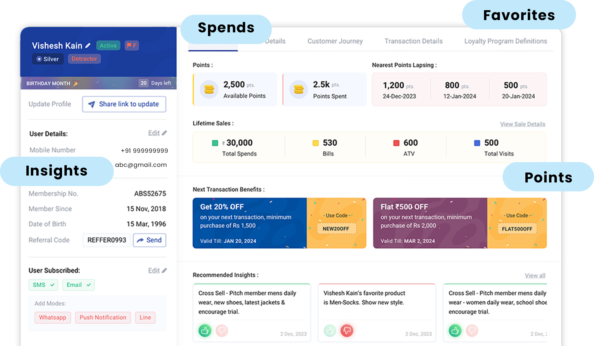 Zence CRM screenshot: Zence CRM Dashboard