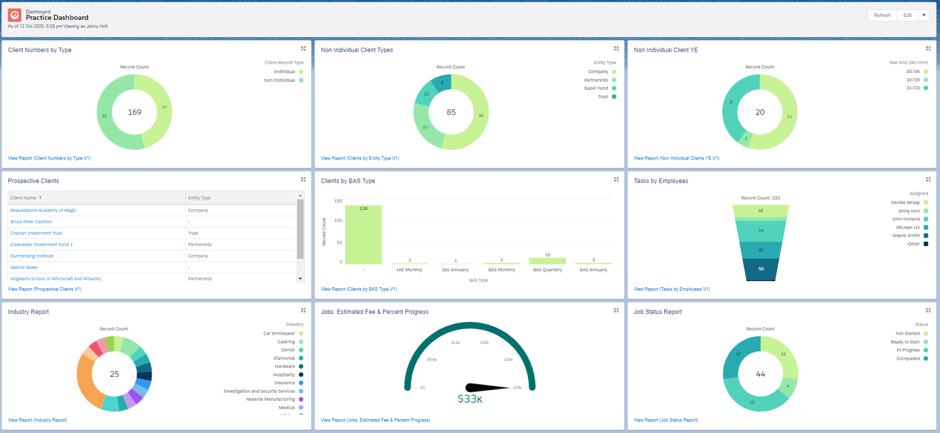 Sage Accountant Cloud - Practice Dashboad