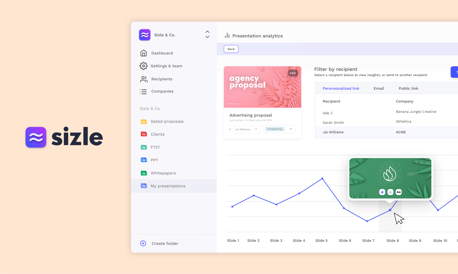 Sizle dashboard
