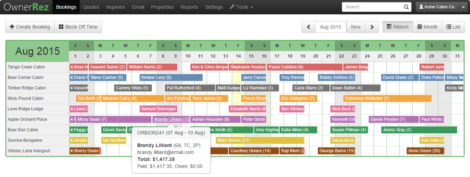 Powerful dashboard-thumb