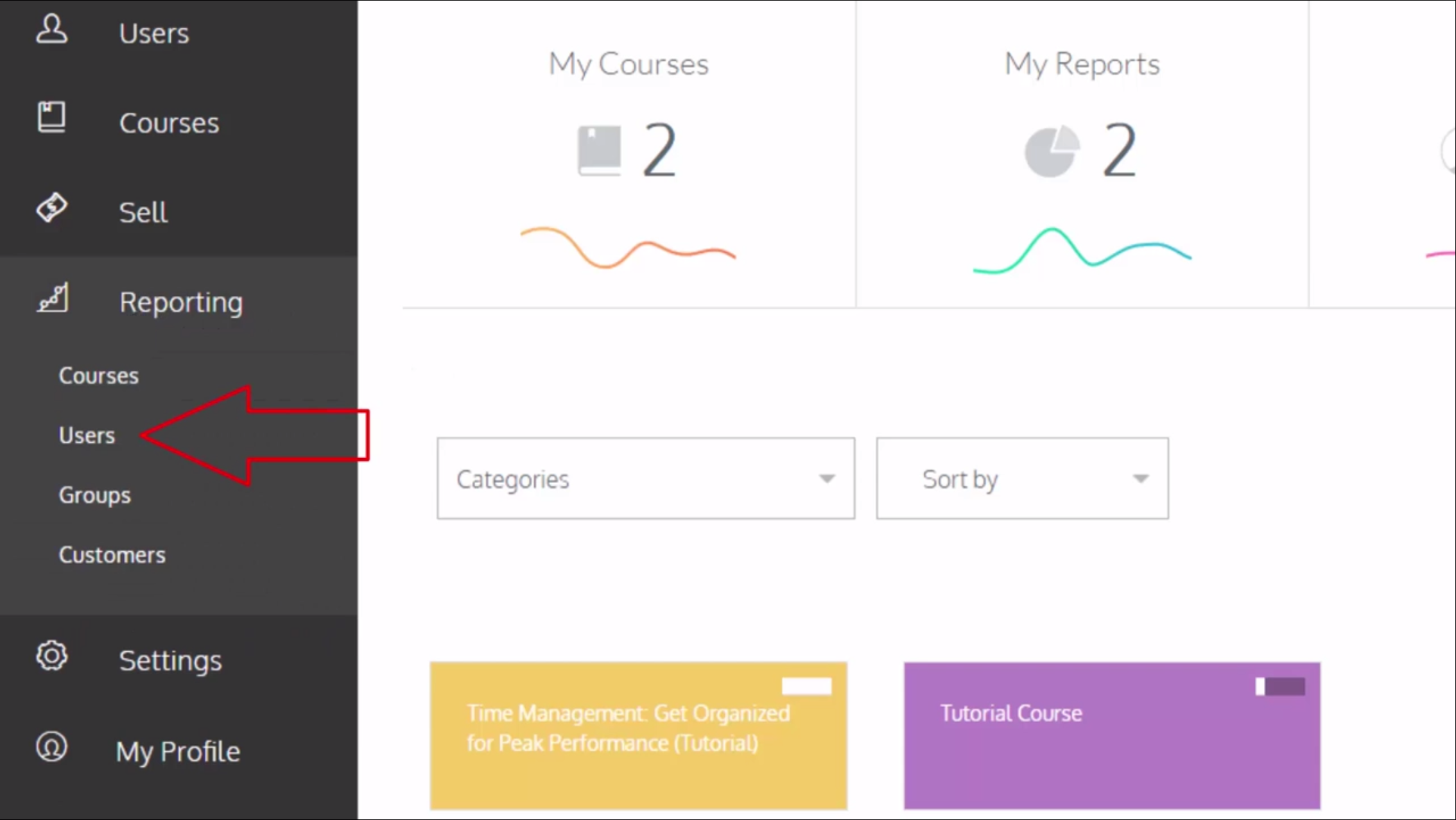 znanja Software - View reports on performance by course, by user, by groups, or by customers