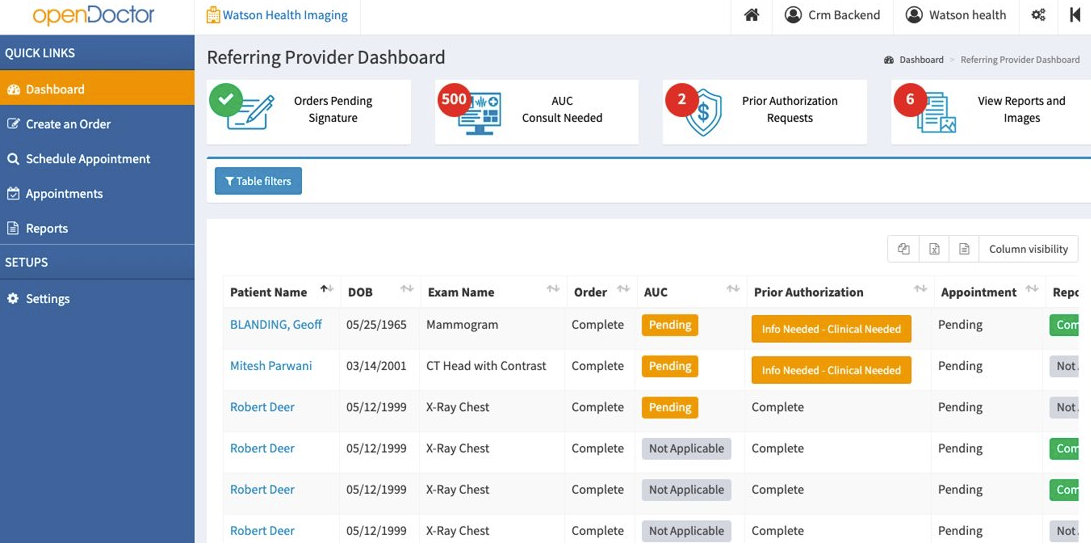 openDoctor screenshot: openDoctor dashboard