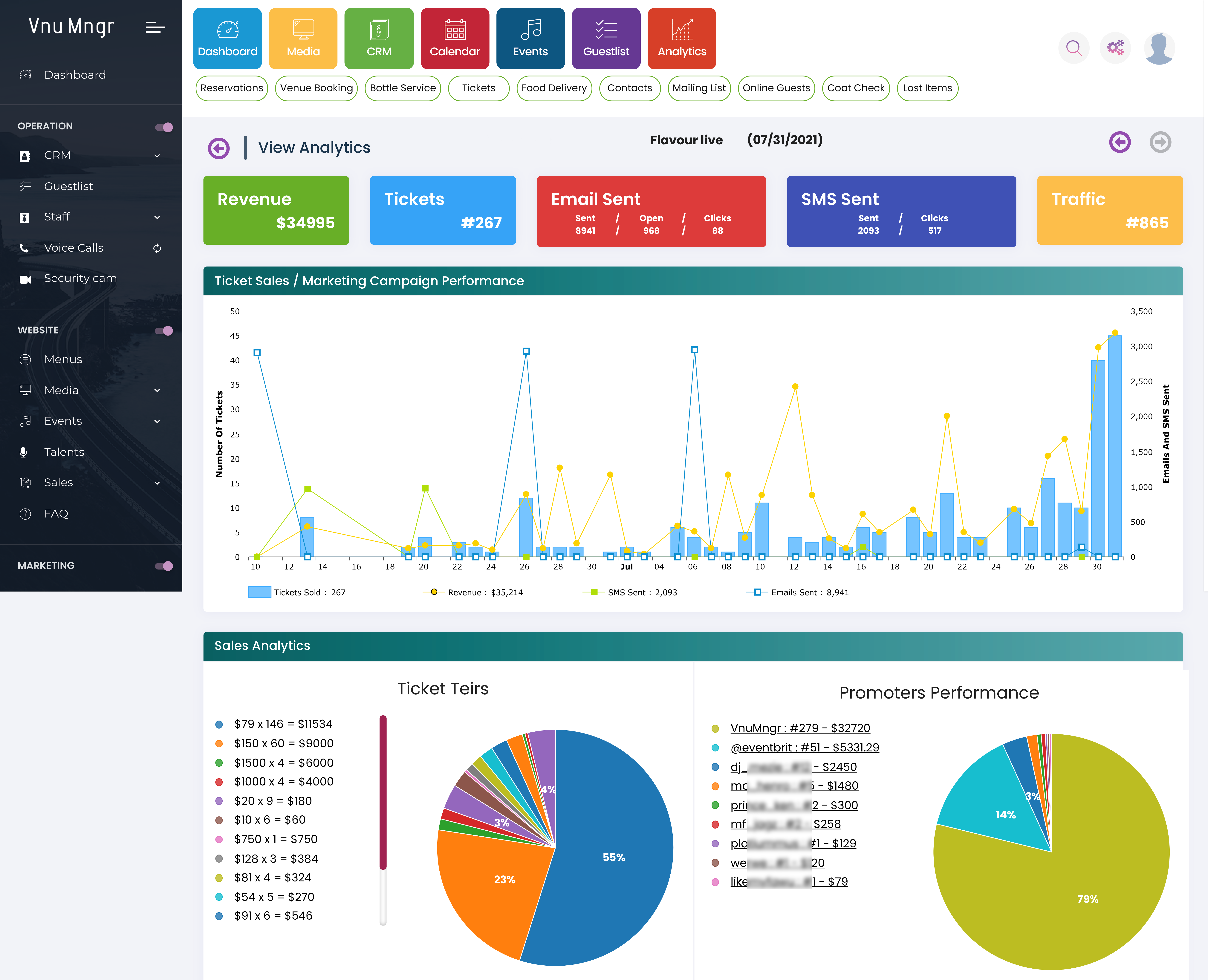 VnuMngr Software - Event Ticket Sales