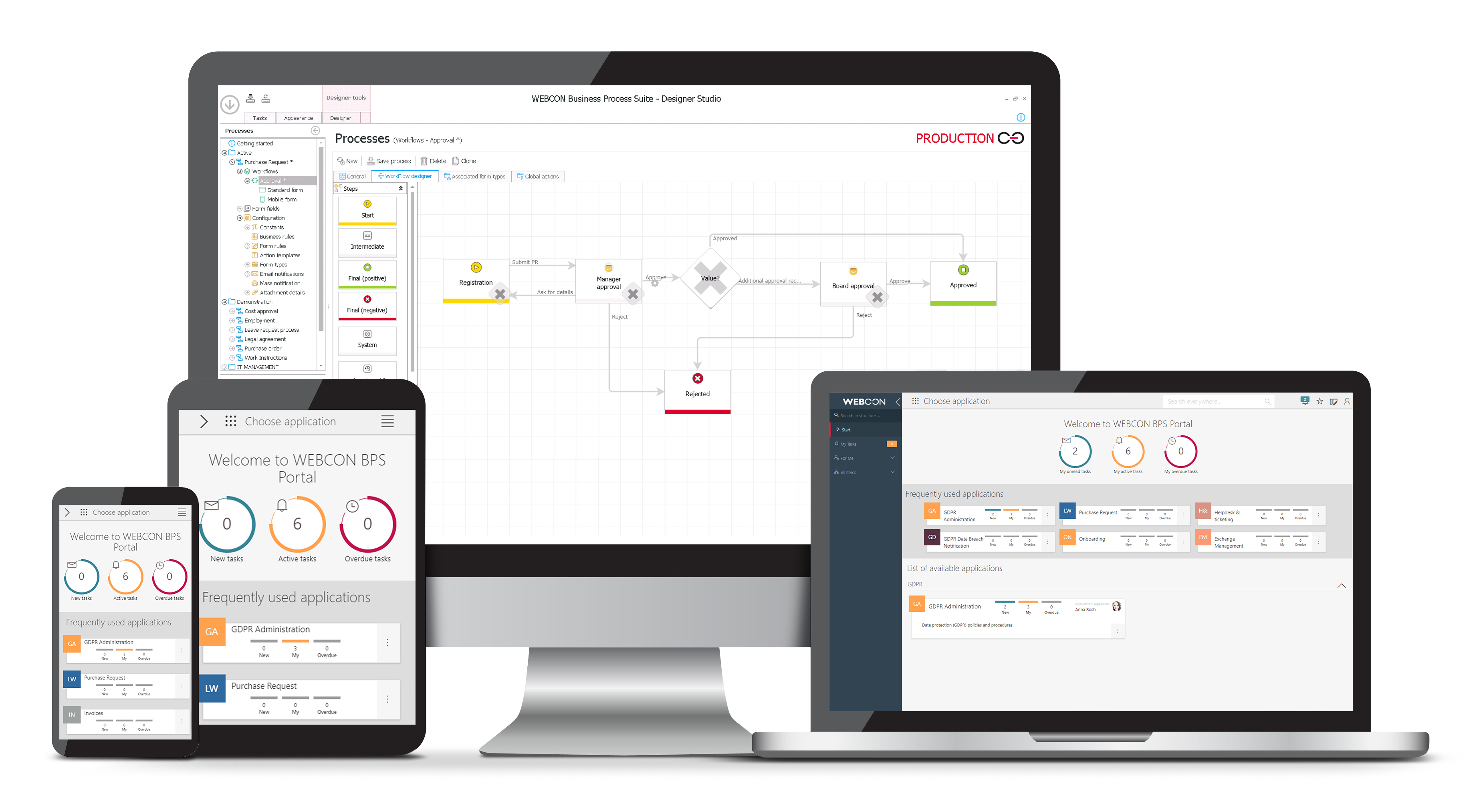 WEBCON Business Process Suite