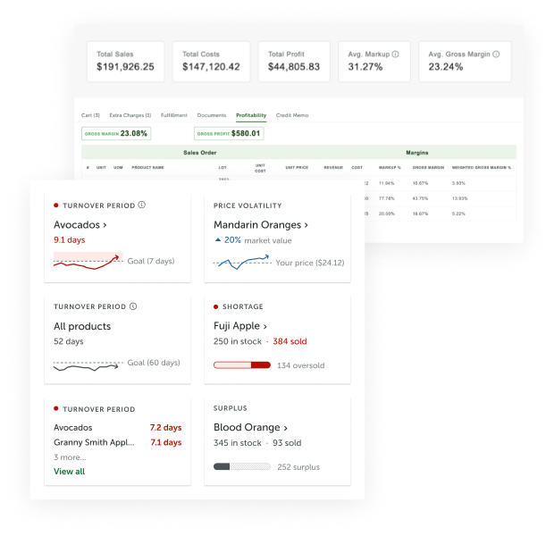 WholesaleWare Software - ERP Reporting