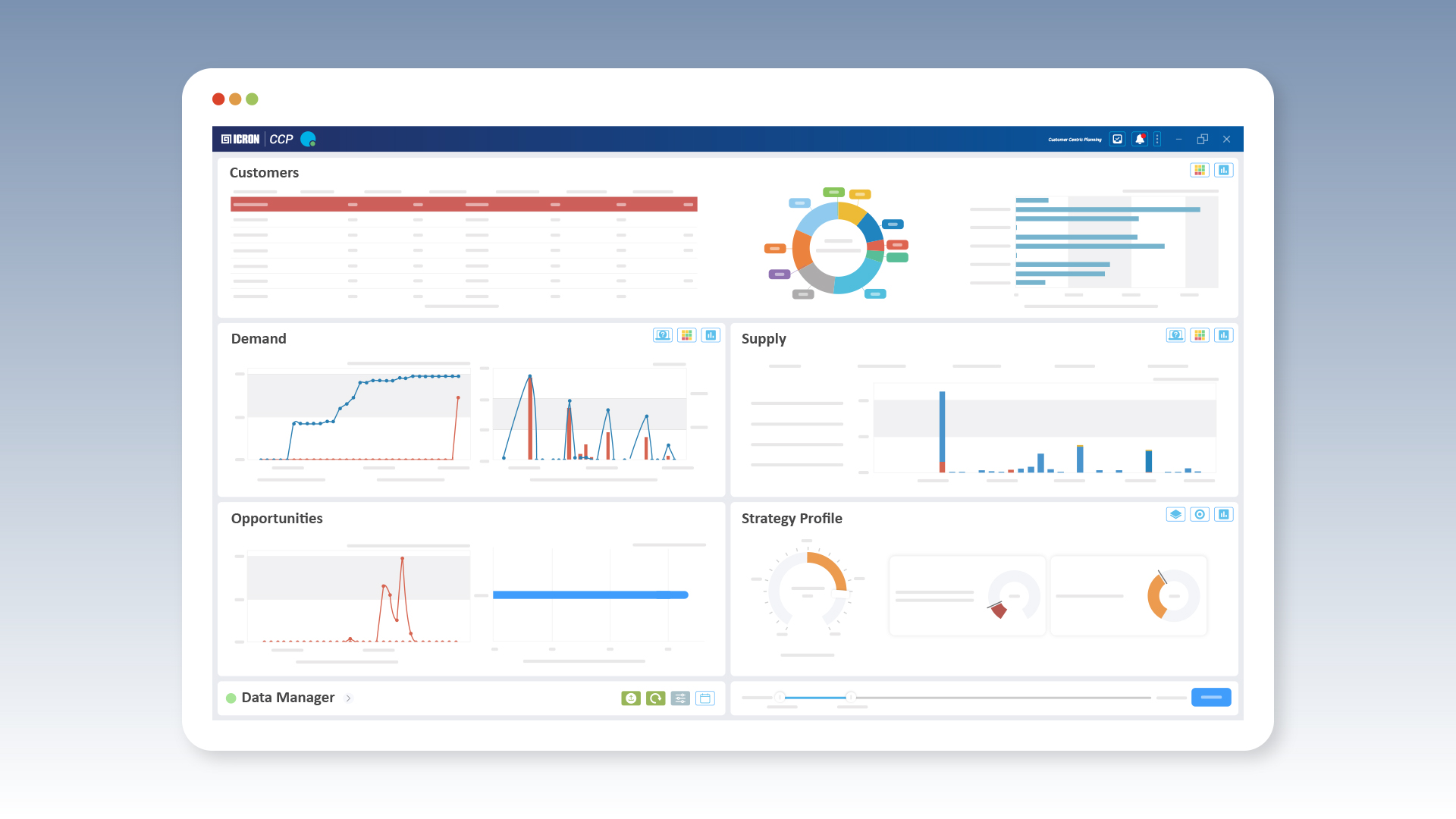 ICRON screenshot: ICRON CCP Main Dashboard