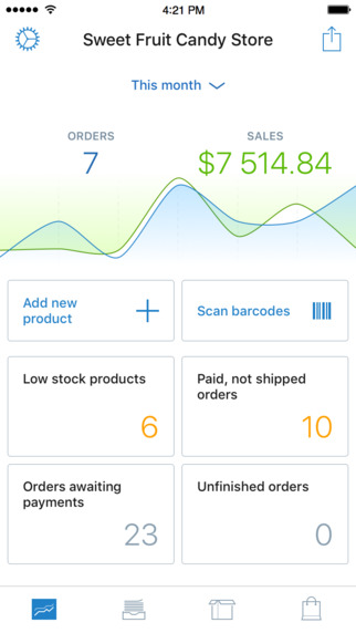 Ecwid Software - 1