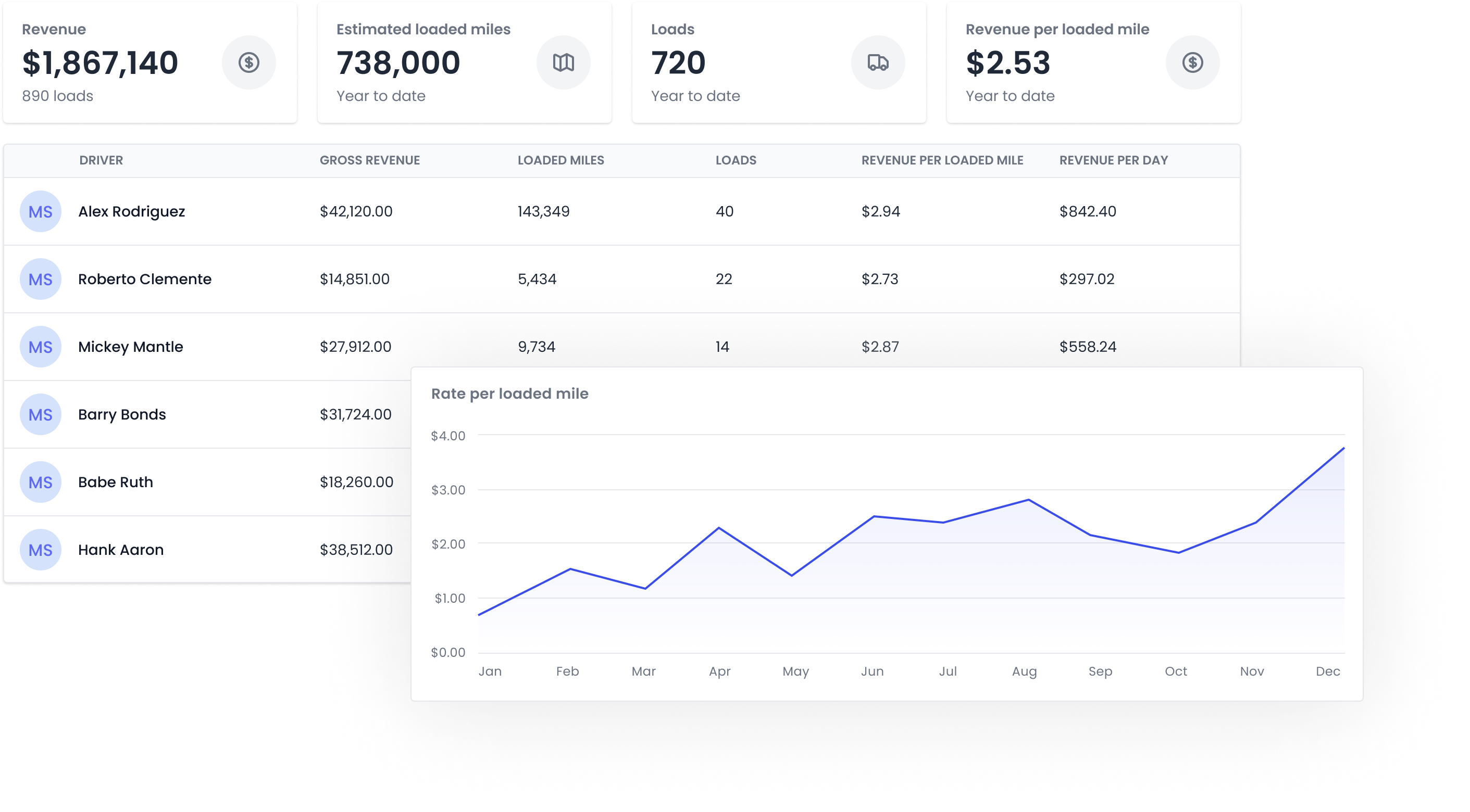 truckbase-software-2024-reviews-pricing-demo
