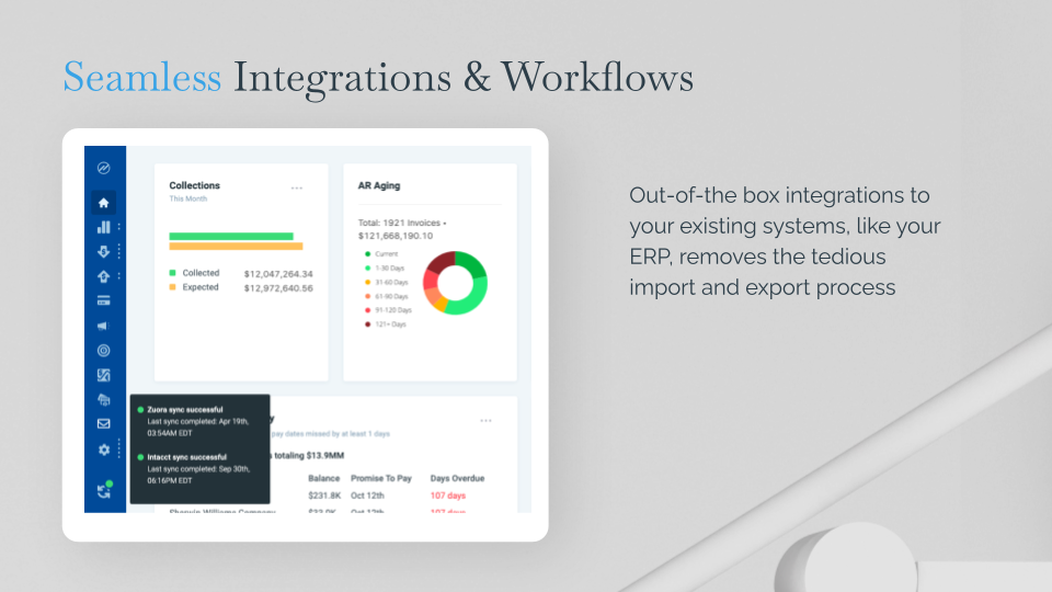 Out-of-the-box integrations to your existing systems, like your ERP, removes the tedious import and export process.