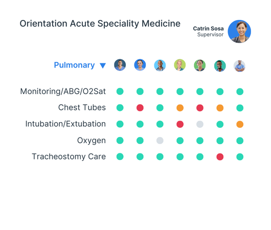 Xapify screenshot: Skills Matrix Software