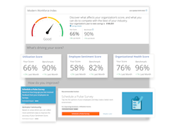 Paylocity Software - Paylocity's unified dashboard shows you how well you're doing with step-by-step ways to improve. See your overall score and compare your performance to peers - then, breakdown results across utilization, employee sentiment, and organizational health. - thumbnail