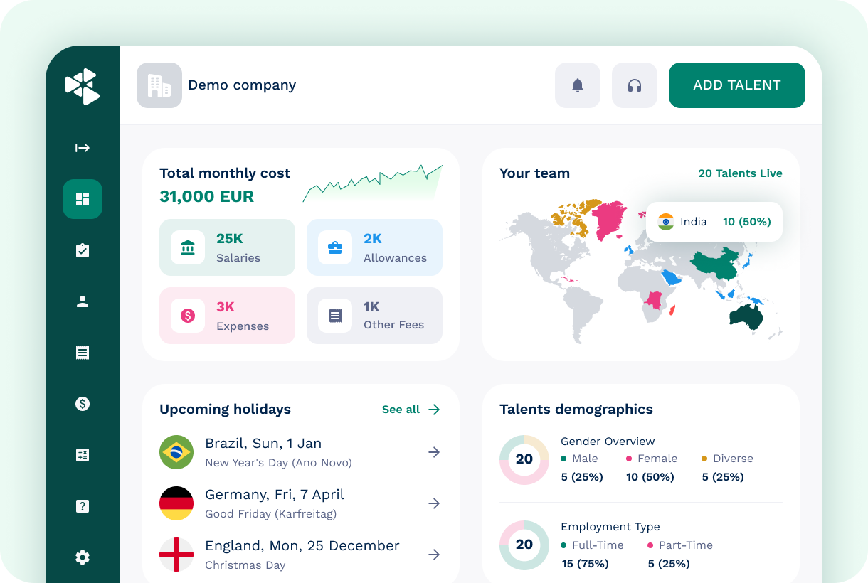 WorkMotion screenshot: Analytics
