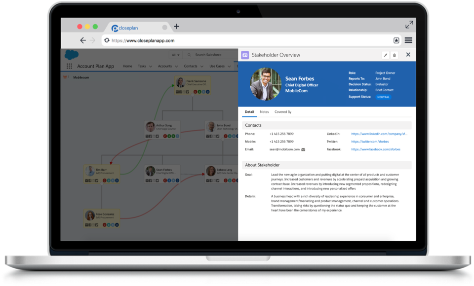 ClosePlan Relationship Maps Software - 2