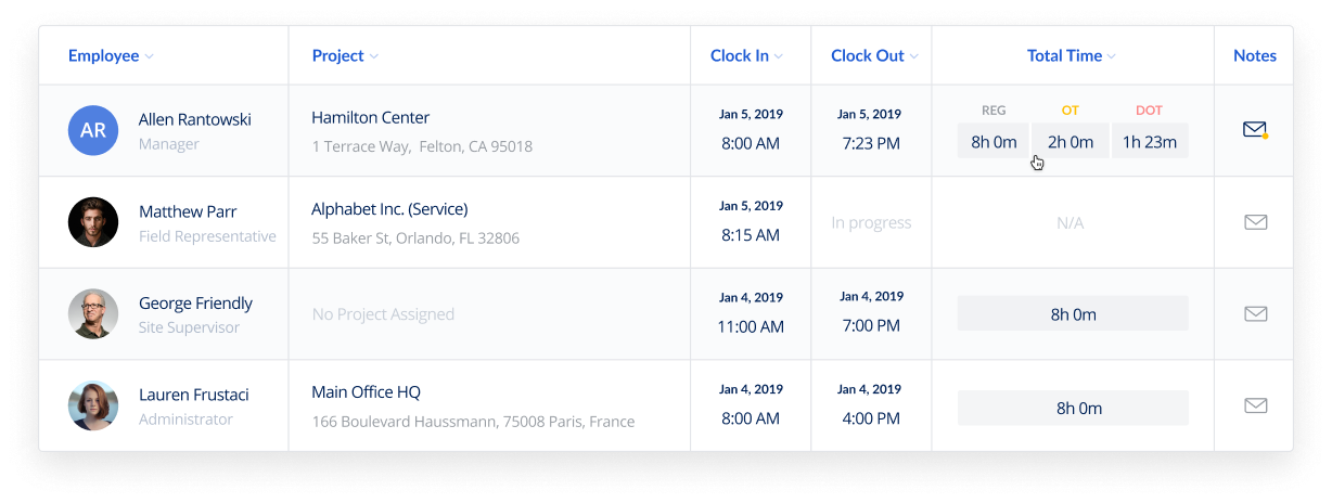 ClockInEasy cloud-based timesheets