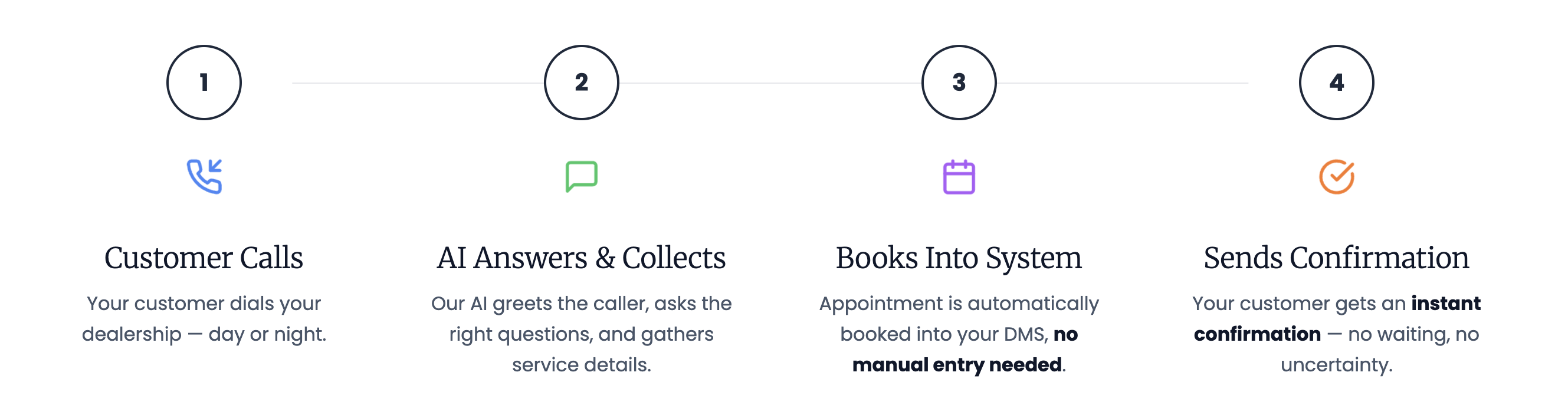 Agenton screenshot: Agenton visual workflow