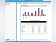 TIBCO Jaspersoft Software - Build reports with Jaspersoft