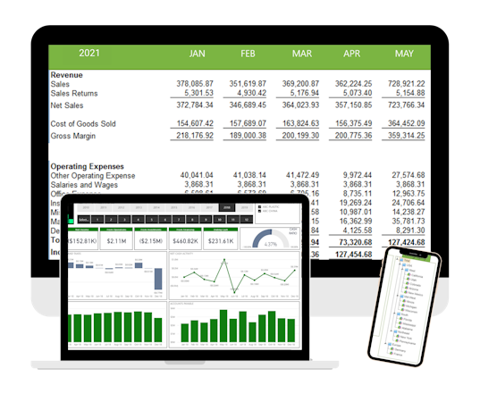 FYIsoft screenshot: FYIsoft - Integrated Platform for Reporting, Budgeting and Analytics