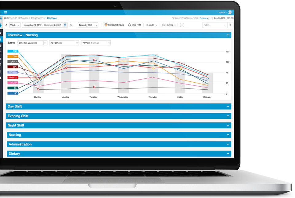 Smartlinx Cost & Reviews - Capterra Australia 2023