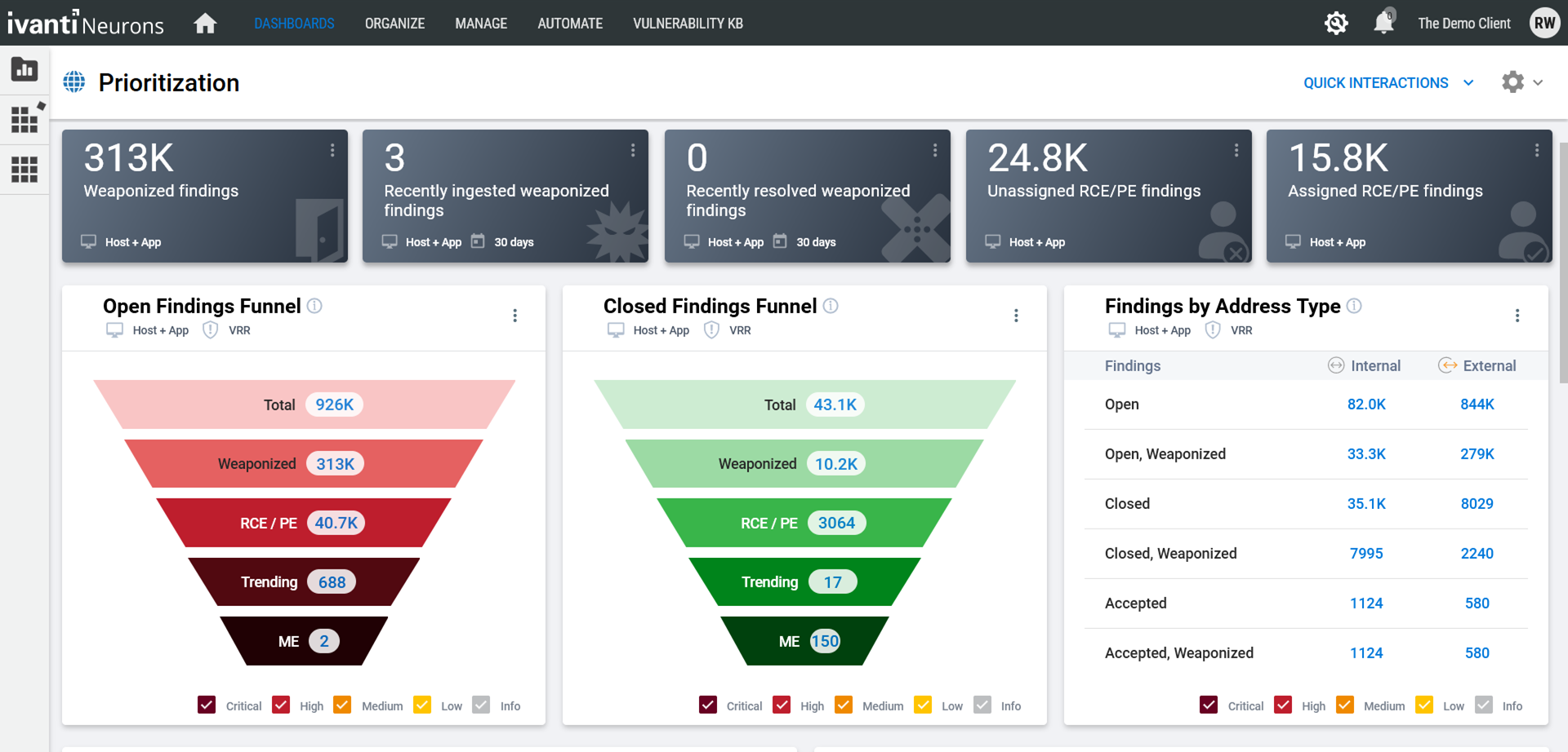 Ivanti Neurons for RBVM Software - Ivanti Neurons for RBVM manage prioritization