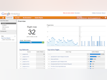 Google Analytics 360 Software - View website data in real time with Google Analytics
